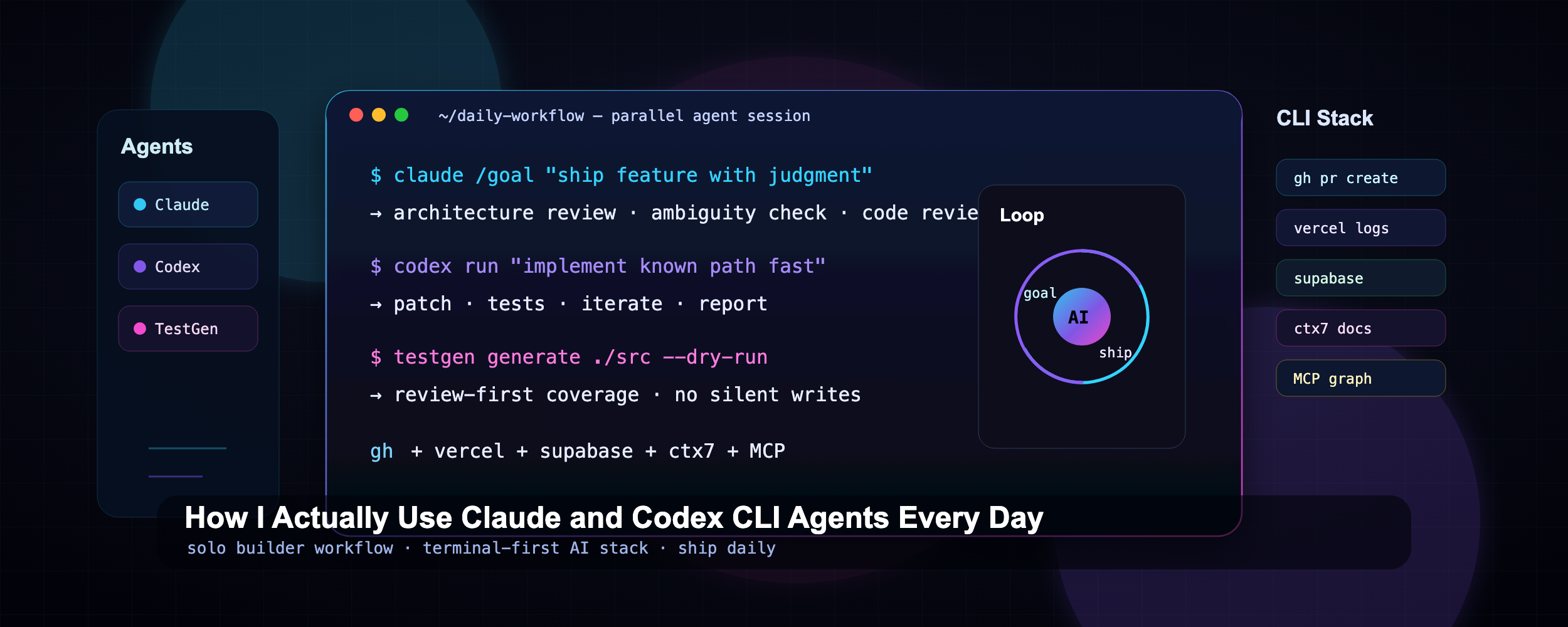 How I Actually Use Claude and Codex CLI Agents Every Day